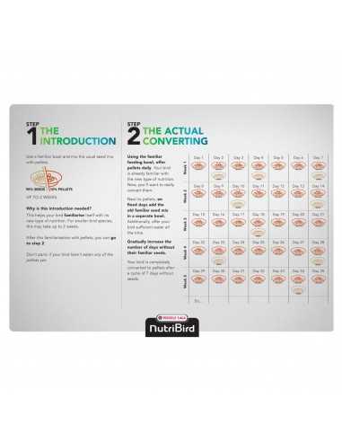 NUTRIBIRD P19 ORIGINAL CRIA 10 KG. VERSELE-LAGA