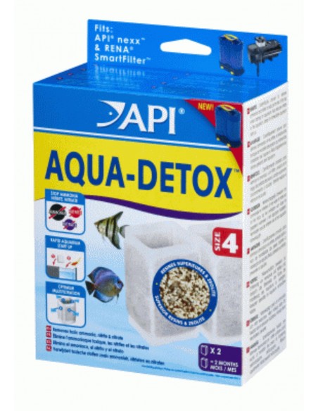 DOSIS AQUA DETOX TAMAÑO 4 (X2) FILTRO NEXX