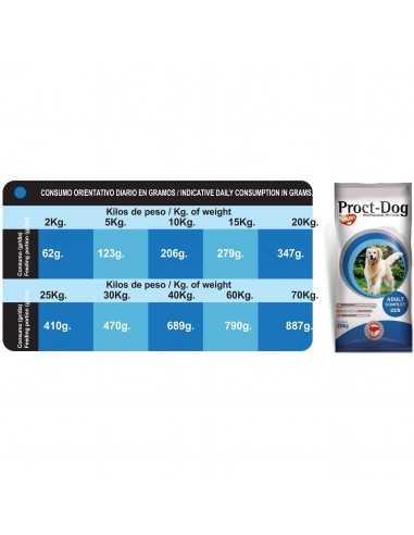 PROCT-DOG ADULT COMPLET 20 KG.