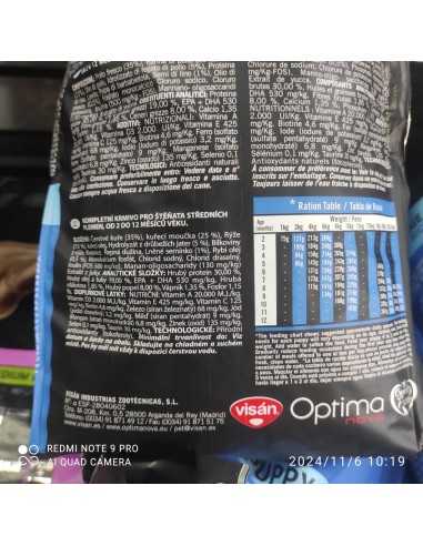 OPTIMA NOVA PUPPY MEDIUM CHICKEN 2 KG.