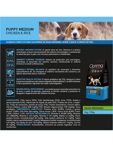OPTIMA NOVA PUPPY MEDIUM CHICKEN 12 KG.