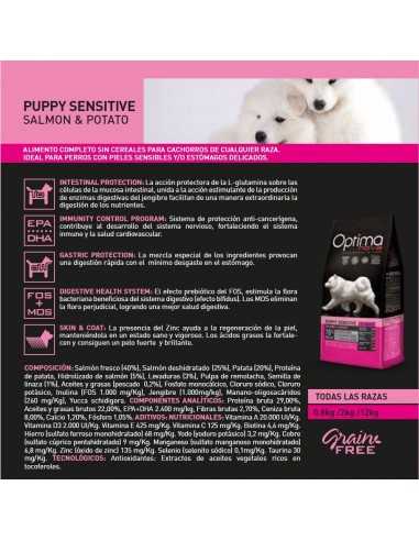 OPTIMA NOVA PUPPY SENSITIVE SALMON&POTATO 12 KG.