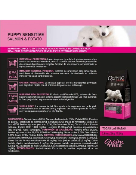 OPTIMA NOVA PUPPY SENSITIVE SALMON&POTATO 12 KG.