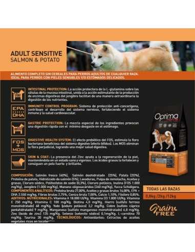 OPTIMA NOVA ADULT SENSITIVE 2 KG.