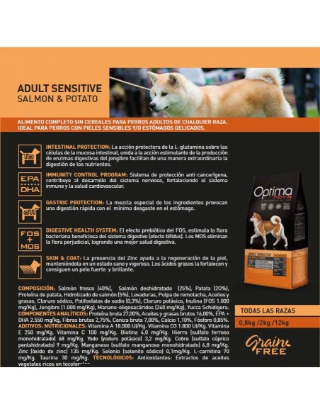 OPTIMA NOVA ADULT SENSITIVE 2 KG.