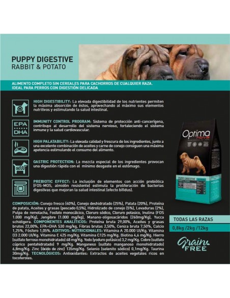 OPTIMA NOVA PUPPY DIGESTIVE 12 KG.
