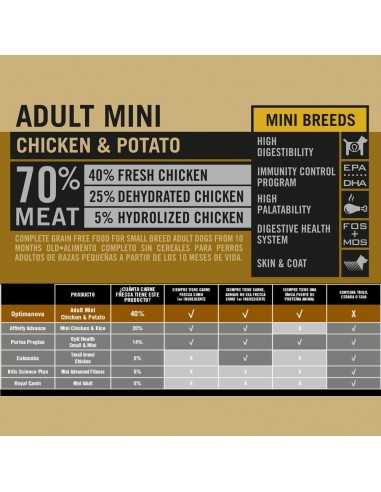 OPTIMA NOVA ADULT MINI CHICKEN POTATO 8 KG.