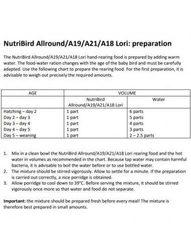NUTRIBIRD A-18 LORIS 800 GRAMOS.