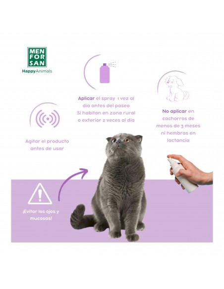 MENFORSAN SPRAY ANTI INSECTOS 250 ML.GATOS