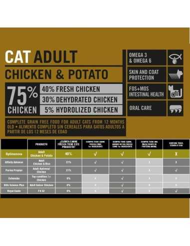 OPTIMA NOVA CAT ADULT POLLO PATATA 2 KG