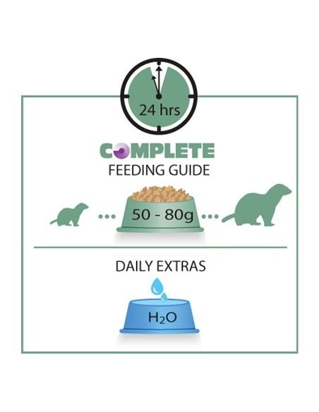 HURON COMPLETE 2,5 KG. Versele-Laga HURON COMPLETE 2,5 KG. Versele-Laga