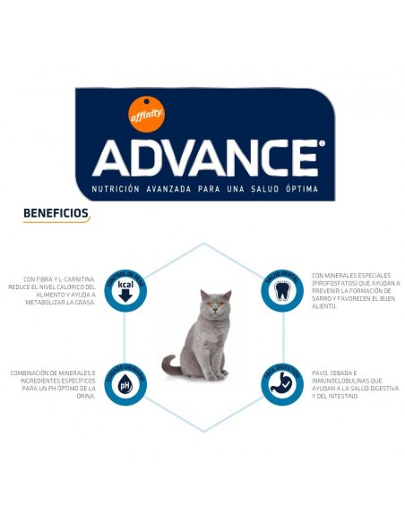 ADVANCE CAT STERILIZED TURKEY 3 KG.