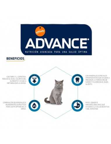 ADVANCE CAT STERILIZED TURKEY 10 KG.