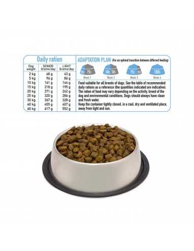 Arquivet Fresh SENIOR Light Pavo & White Fish 2,5Kg
