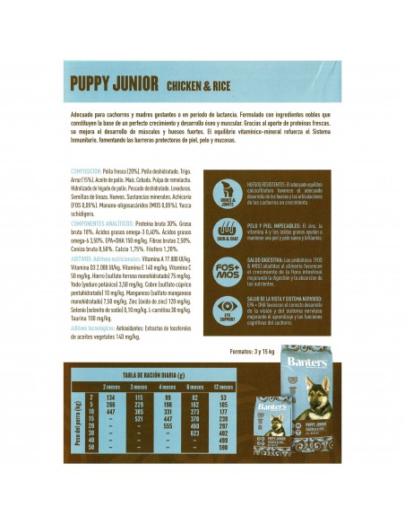 BANTERS DOG PUPPY JUNIOR 15 KG. BANTERS DOG PUPPY JUNIOR 15 KG.