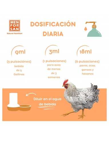 ALIMENTO COMPLET AVES DE CORRAL 500ml MENFORSAN