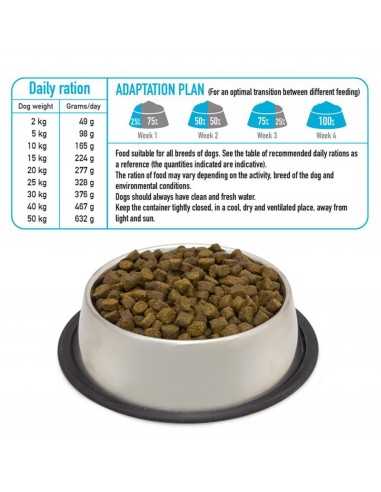 Arquivet Fresh Ocean Fish - 10 Kg.