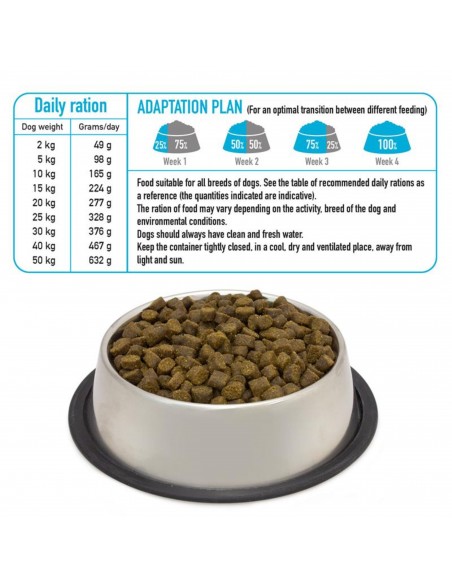 Arquivet Fresh Ocean Fish - 10 Kg.