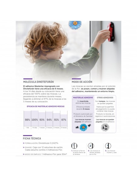MASTERLAC Adhesivo Insecticida Ventanas 4 uds.