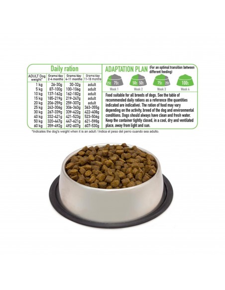 Arquivet Fresh PUPPY Junior Pavo & Salmon 10 Kg.
